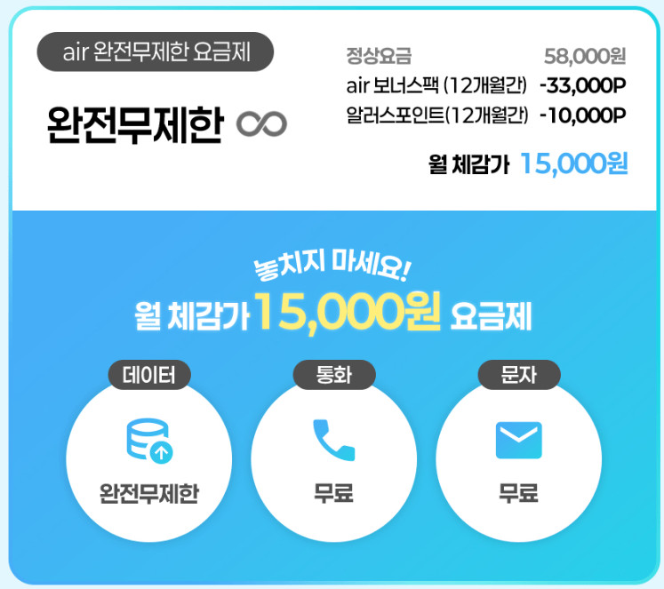 image.png [11번가] SKT) air 5g 완전무제한 요금제 (~3월 5일 까지 가입시 총 12개월간) (체감가15,000) (무료)