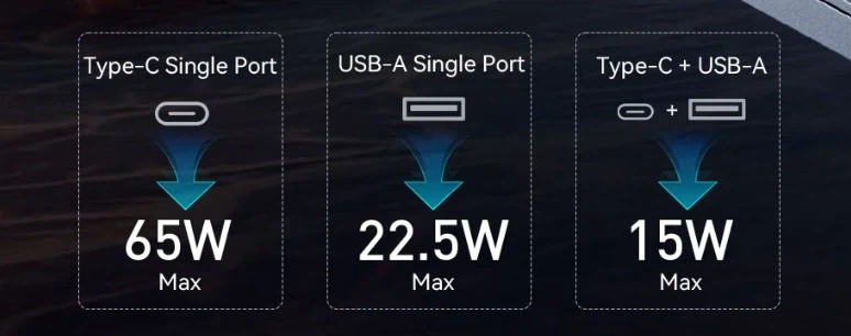 [알리] 에사저 보조배터리 20000mAh PD 65W / 37,610원_3.webp