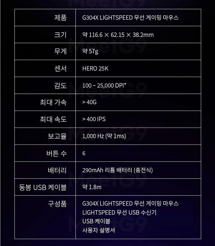 9.png [지마켓] 역대가 로지텍 G304X 무선 게이밍 마우스 (39,310원) (무배)