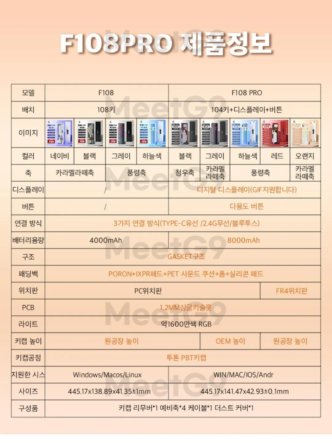 Screenshot_20260506_172213.jpg [옥션] Aula 독거미 F108 pro 유무선 기계식 키보드 아이스블루 카라멜라떼축 (45,150원) (무료)