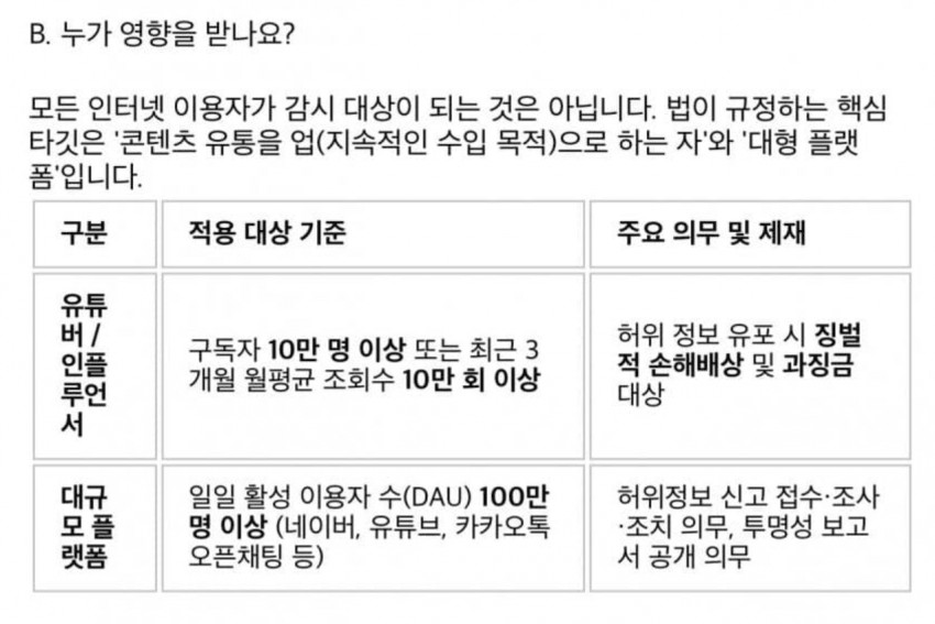 [정보/소식] 7/7부터 시행되는 커뮤니티 검열법에 모든 커뮤니티는 제외 | 인스티즈