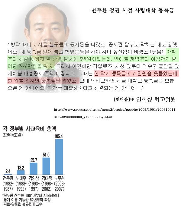 대학등록금.jpg