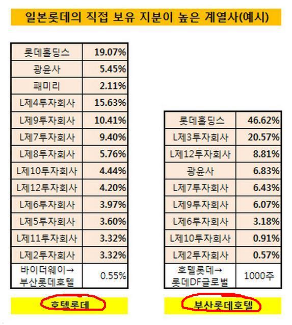 원본확인 클릭 dd6.jpg