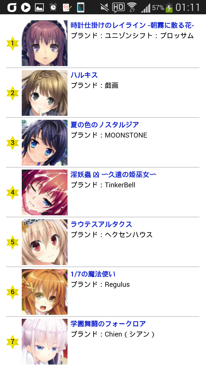 겟츄 대상후보 월별 어워드 보고 가랑 애니메이션 일베저장소