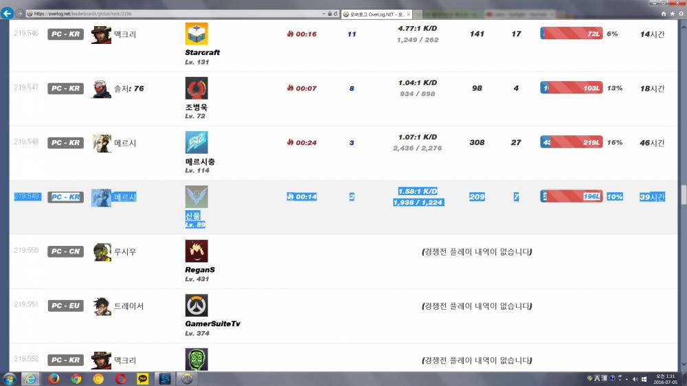 ê³ ì˜¤ê¸‰ì‹œê³„ ëž­í‚¹1ìœ„ì°ì—ˆë‹¤ ì´ê¸°ì•¼ ê²Œìž„ ì¼ë² ì €ìž¥ì†Œ ì¼ë² ì €ìž¥ì†Œ
