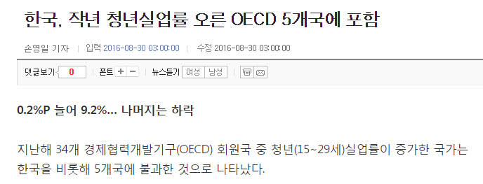 oecd 실업.png