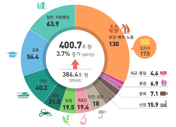 400조.jpg