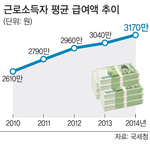 20151230_세계2.jpg