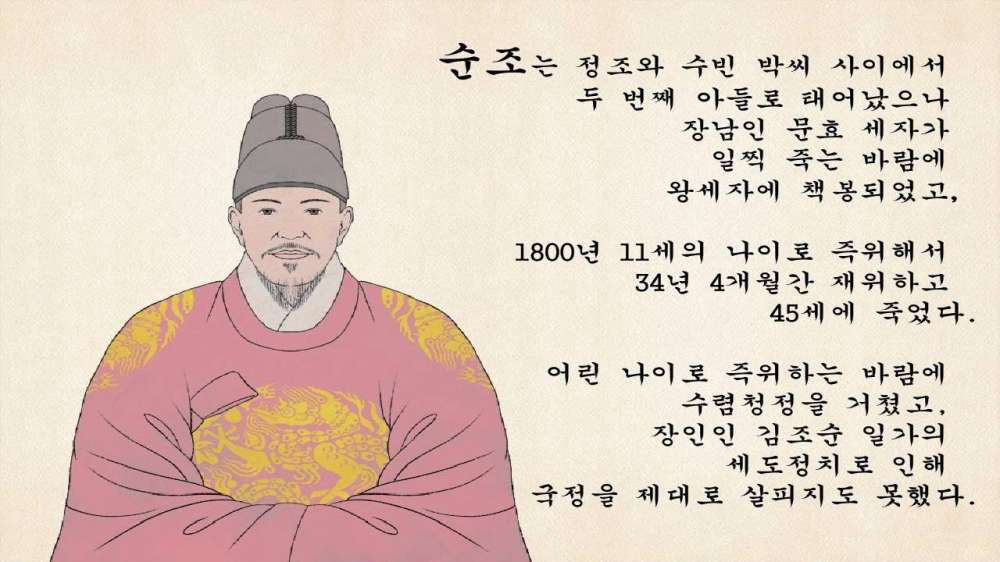 순조.jpg