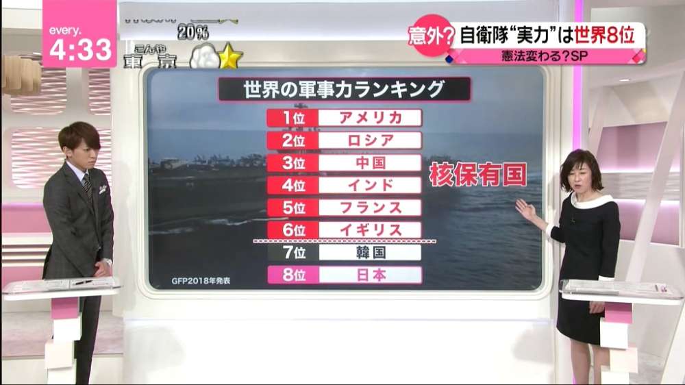 news every.藤井貴彦、小山慶一郎がきょう一日を分かりやすく[字].flv_20180516_170246.843.jpg