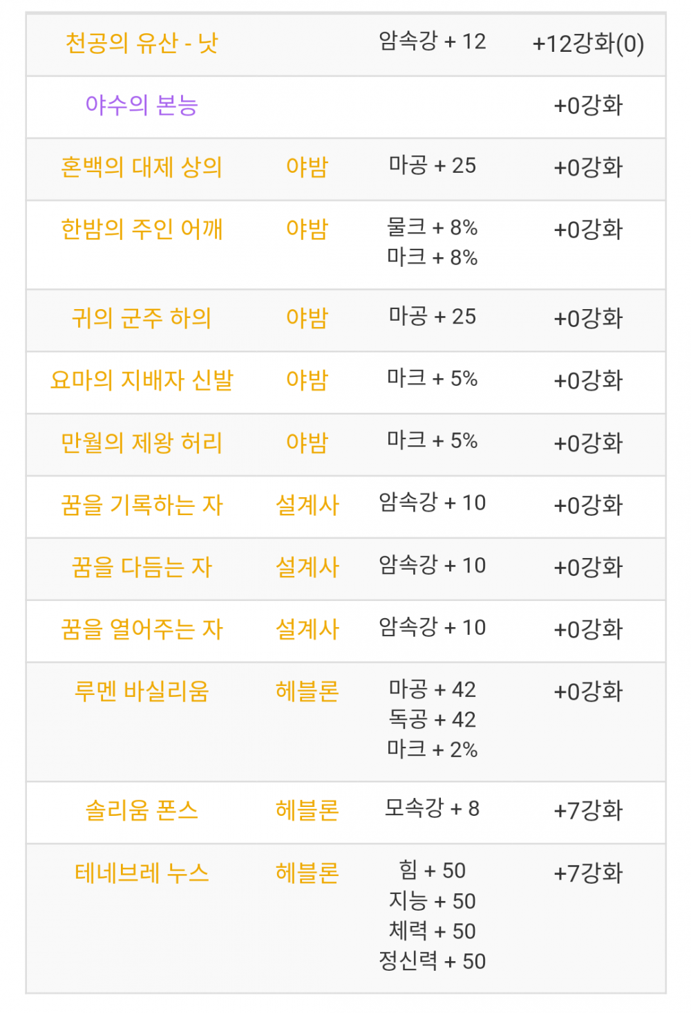 Screenshot_2019-01-13-05-47-36~2.png