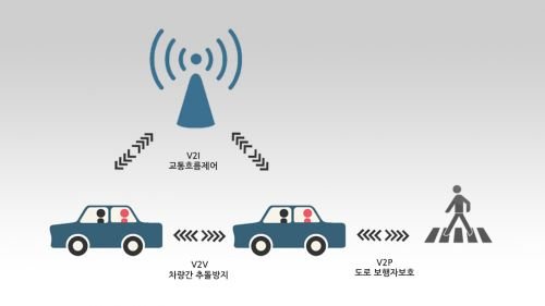 원본확인 클릭