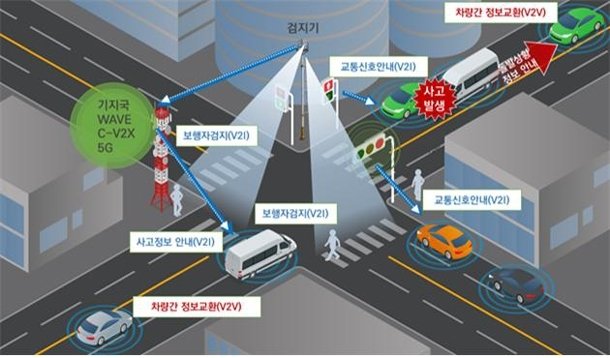 원본확인 클릭