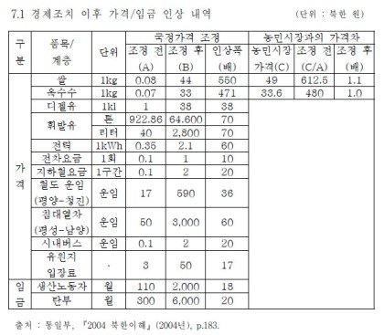 원본확인 클릭