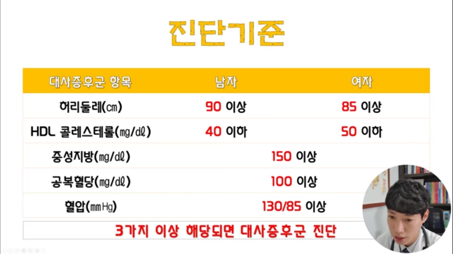 원본확인 클릭