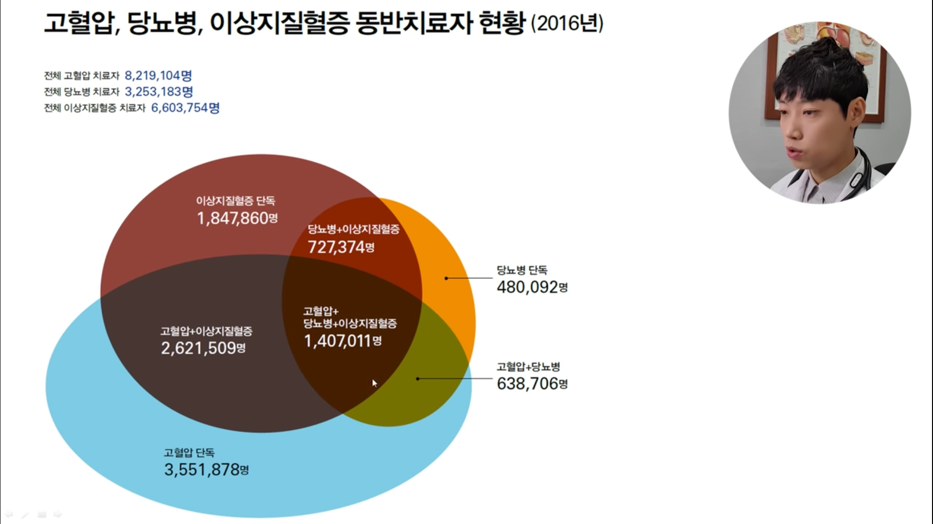 원본확인 클릭