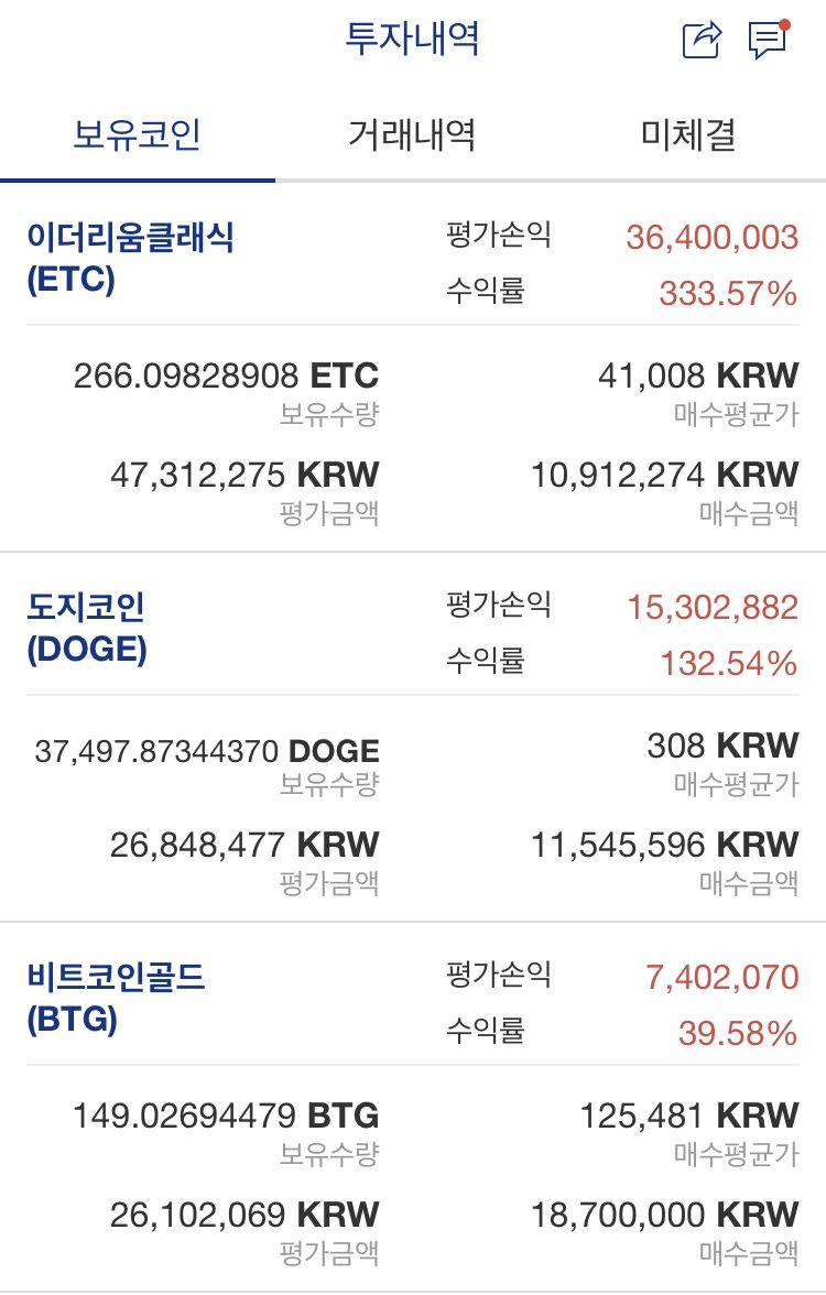 이더리움클래식 수익현황 ㅋㅋ | 짤방 | 일베저장소