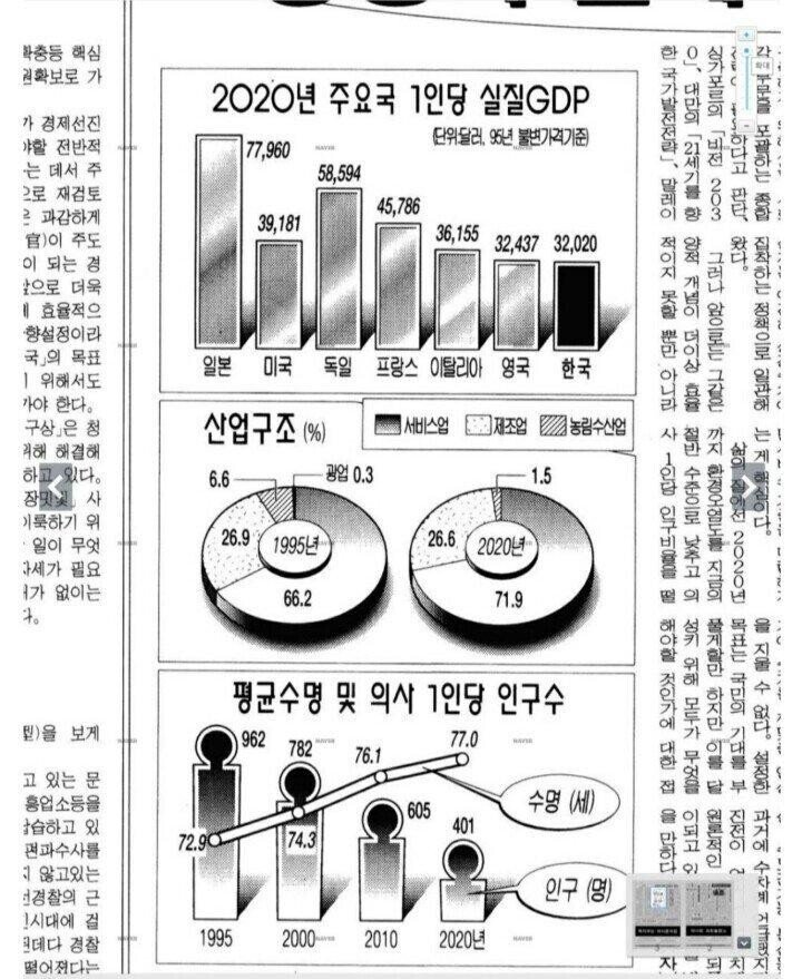 원본확인 클릭