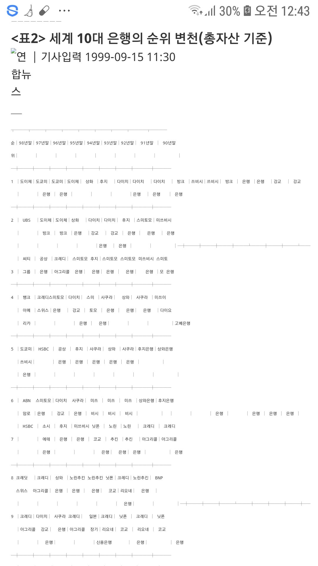 원본확인 클릭