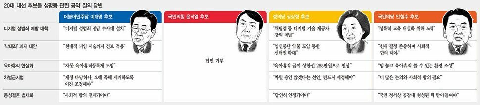 원본확인 클릭