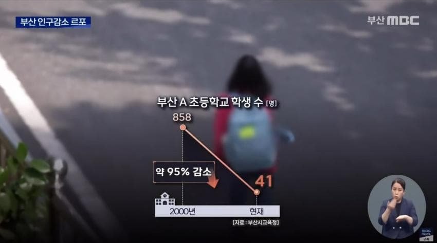 원본확인 클릭