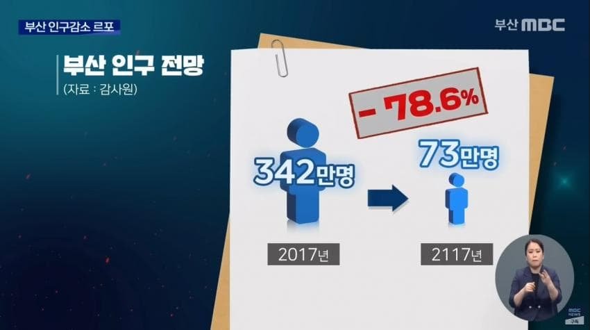 원본확인 클릭