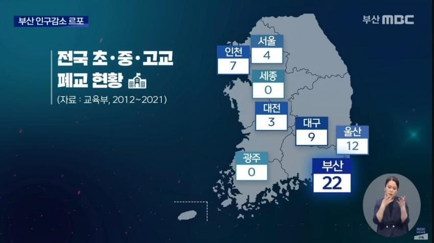 원본확인 클릭