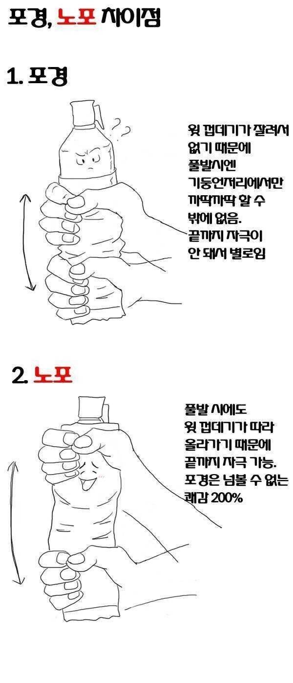 궁금증) 포경충들은 딸칠때 무슨재미로치냐? | 일간-베스트 | 일베저장소