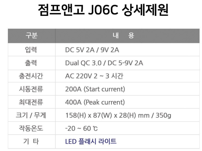 원본확인 클릭