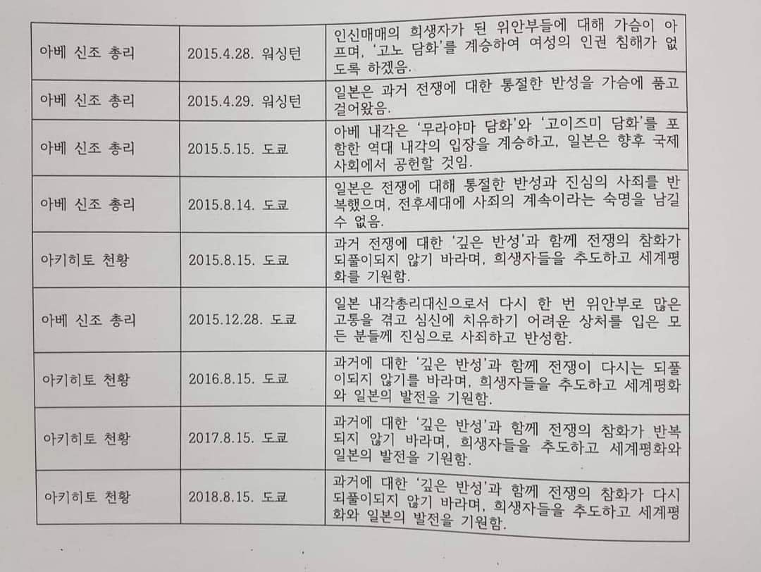 그리고사과 이미지