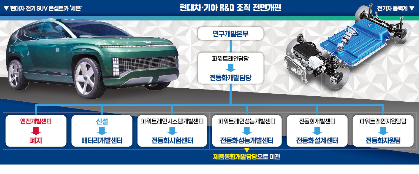 원본확인 클릭