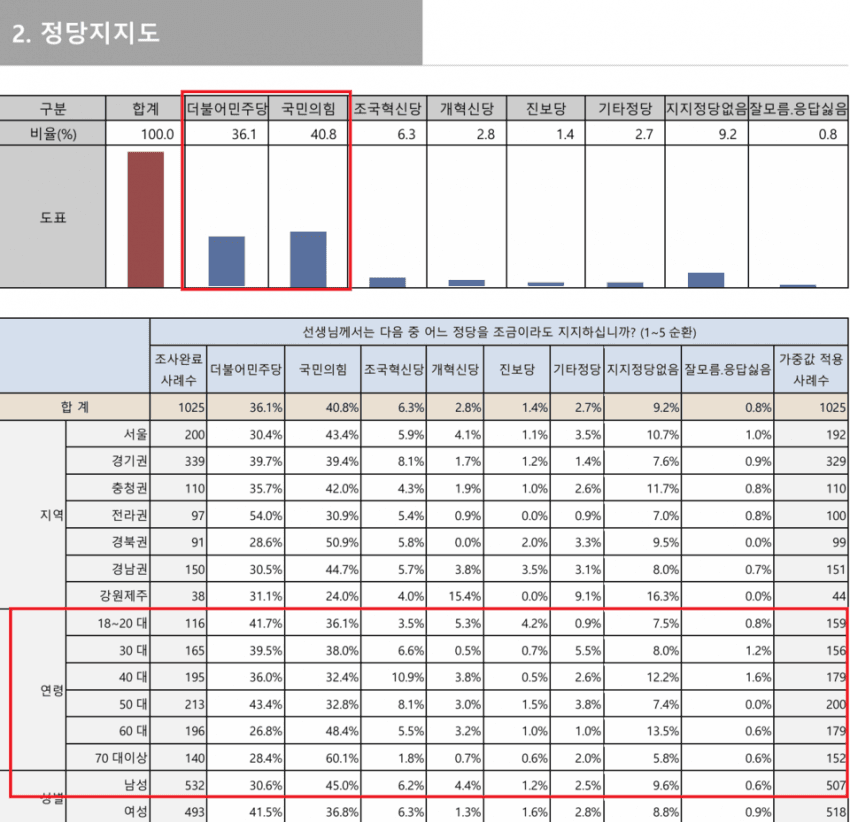사상에너지 이미지