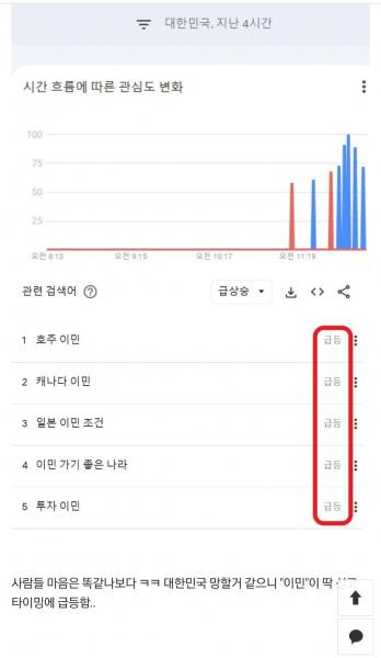 원본확인 클릭