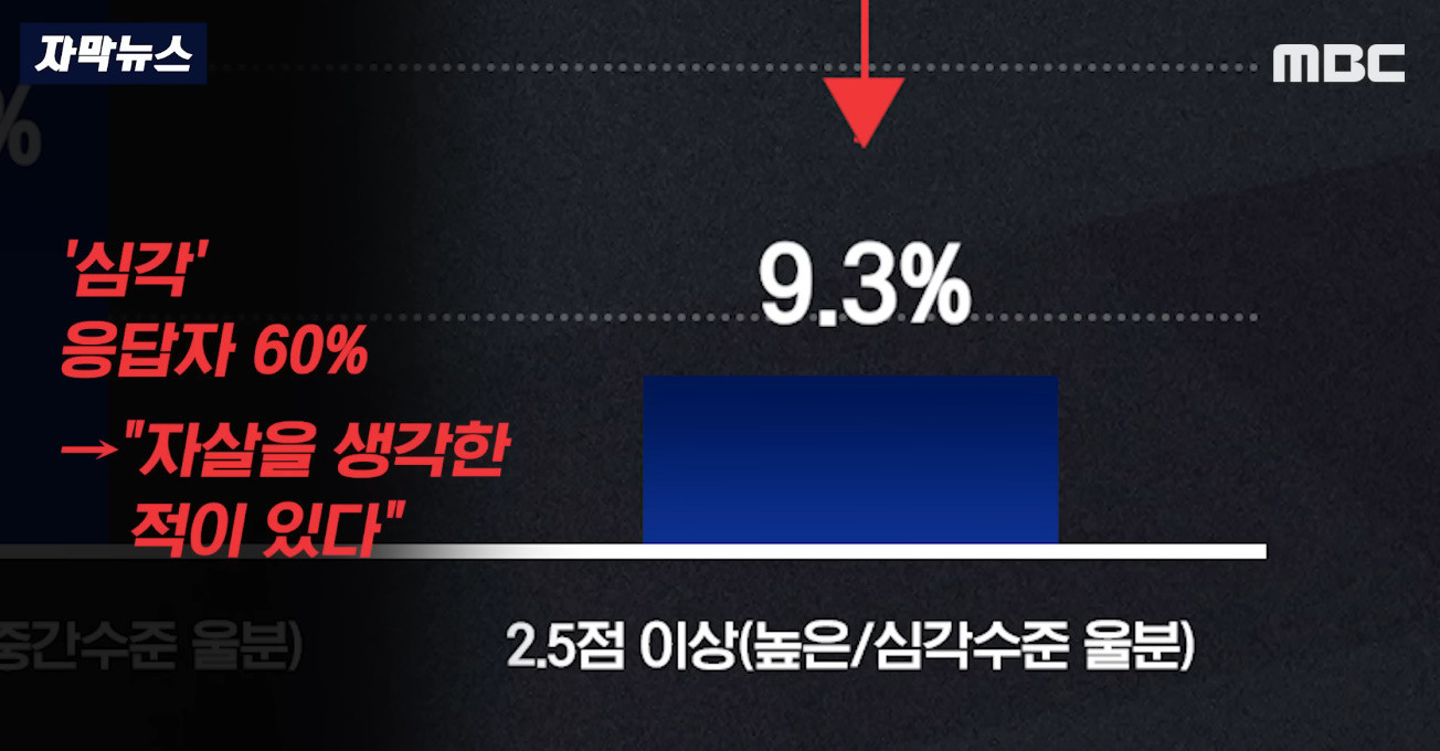 원본확인 클릭
