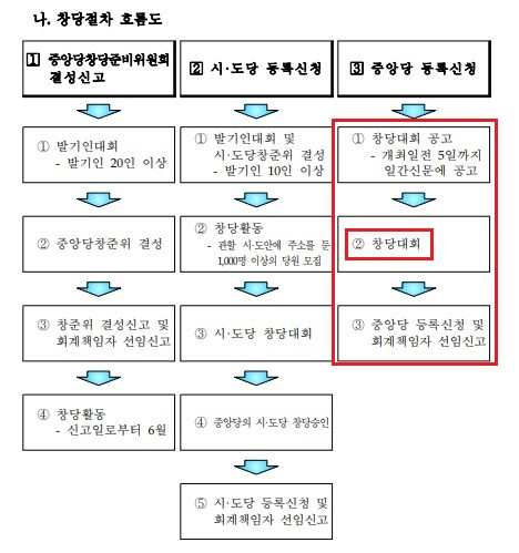 원본확인 클릭