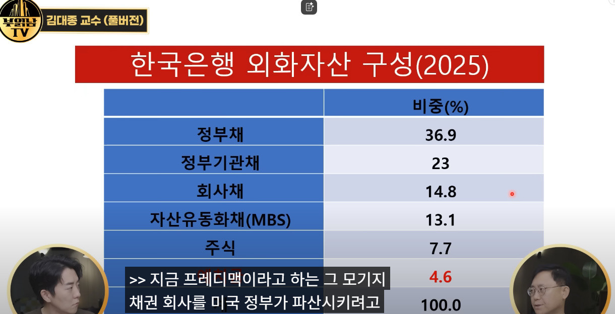 원본확인 클릭