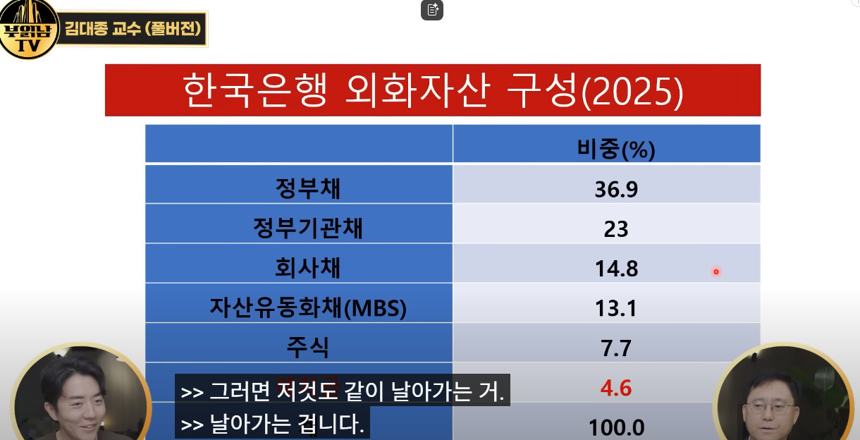 원본확인 클릭