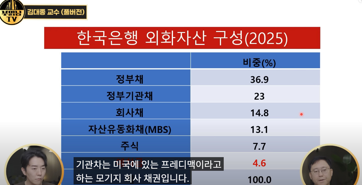 원본확인 클릭