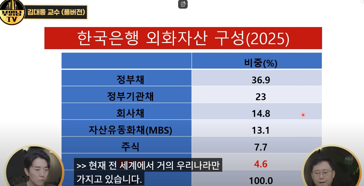 원본확인 클릭