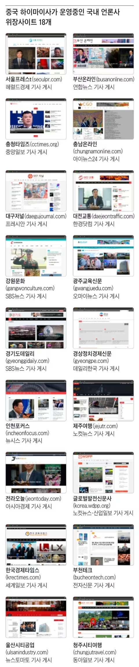 원본확인 클릭