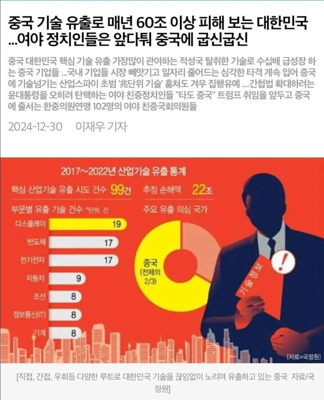 원본확인 클릭