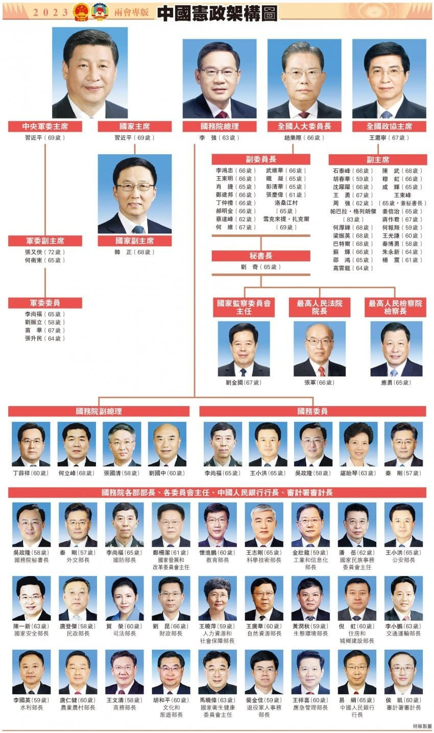 원본확인 클릭