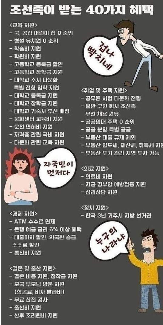 원본확인 클릭