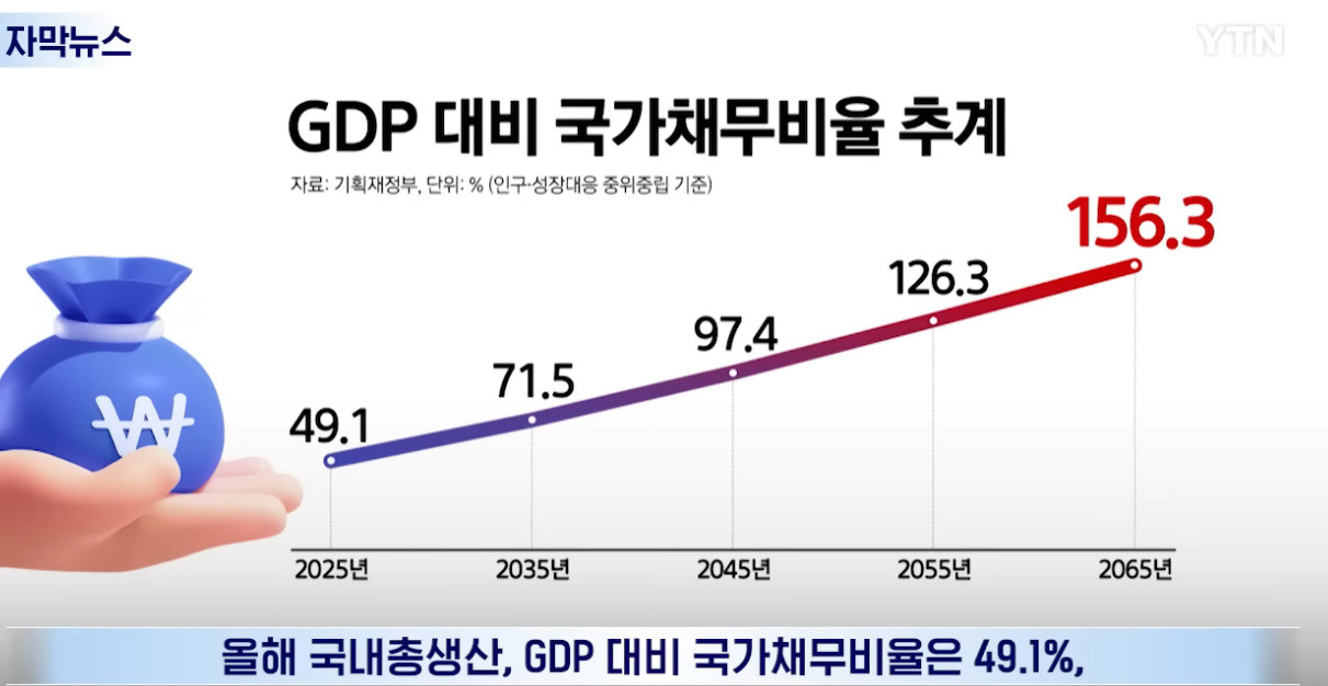 원본확인 클릭