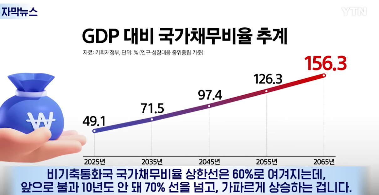 원본확인 클릭