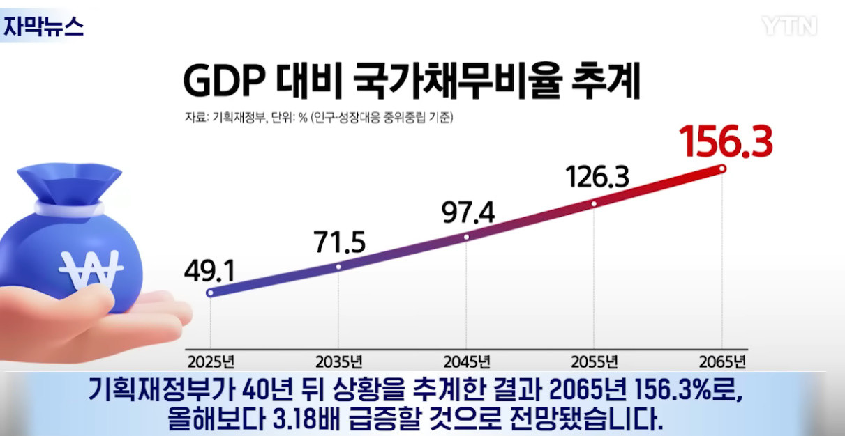원본확인 클릭