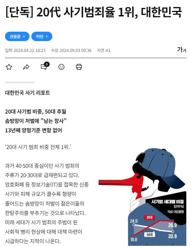 원본확인 클릭
