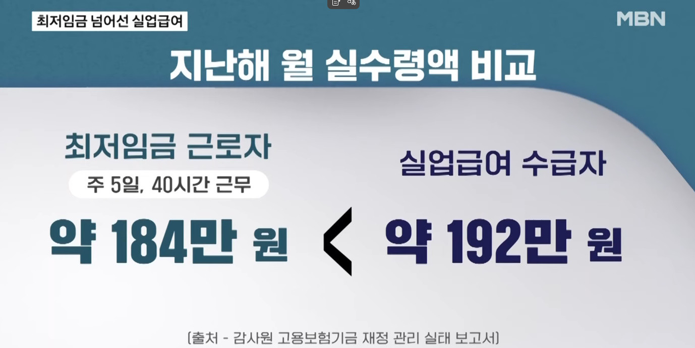 원본확인 클릭