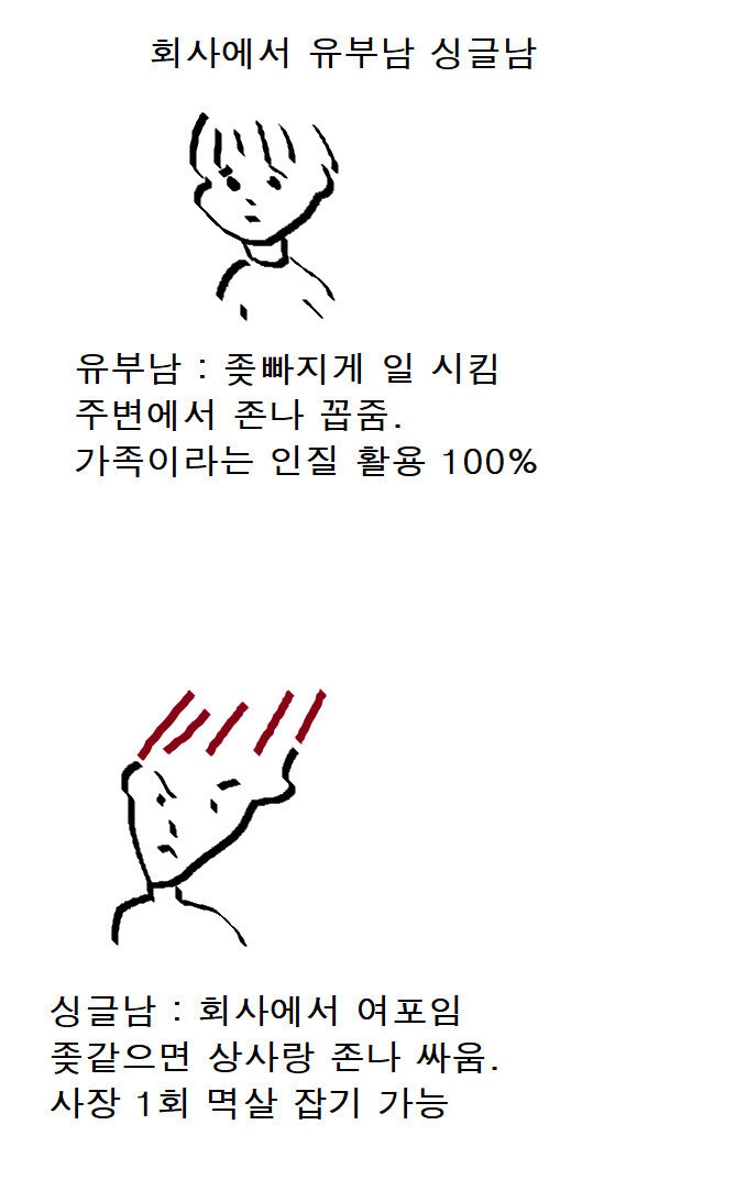 원본확인 클릭