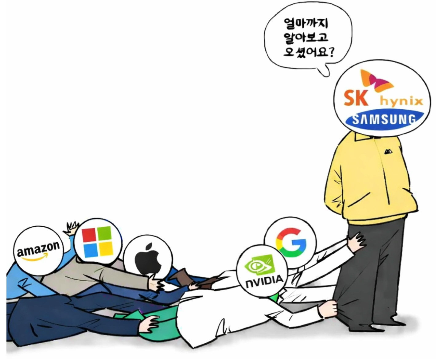 메모리칩 회사 주식 사야한다고 몇달전부터 꾸준히 말했제? | 짤방 | 일베저장소